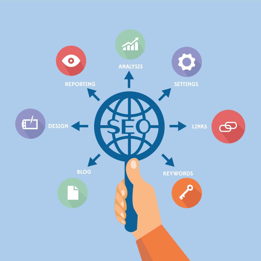 How To Improve SEO For ECommerce Websites
